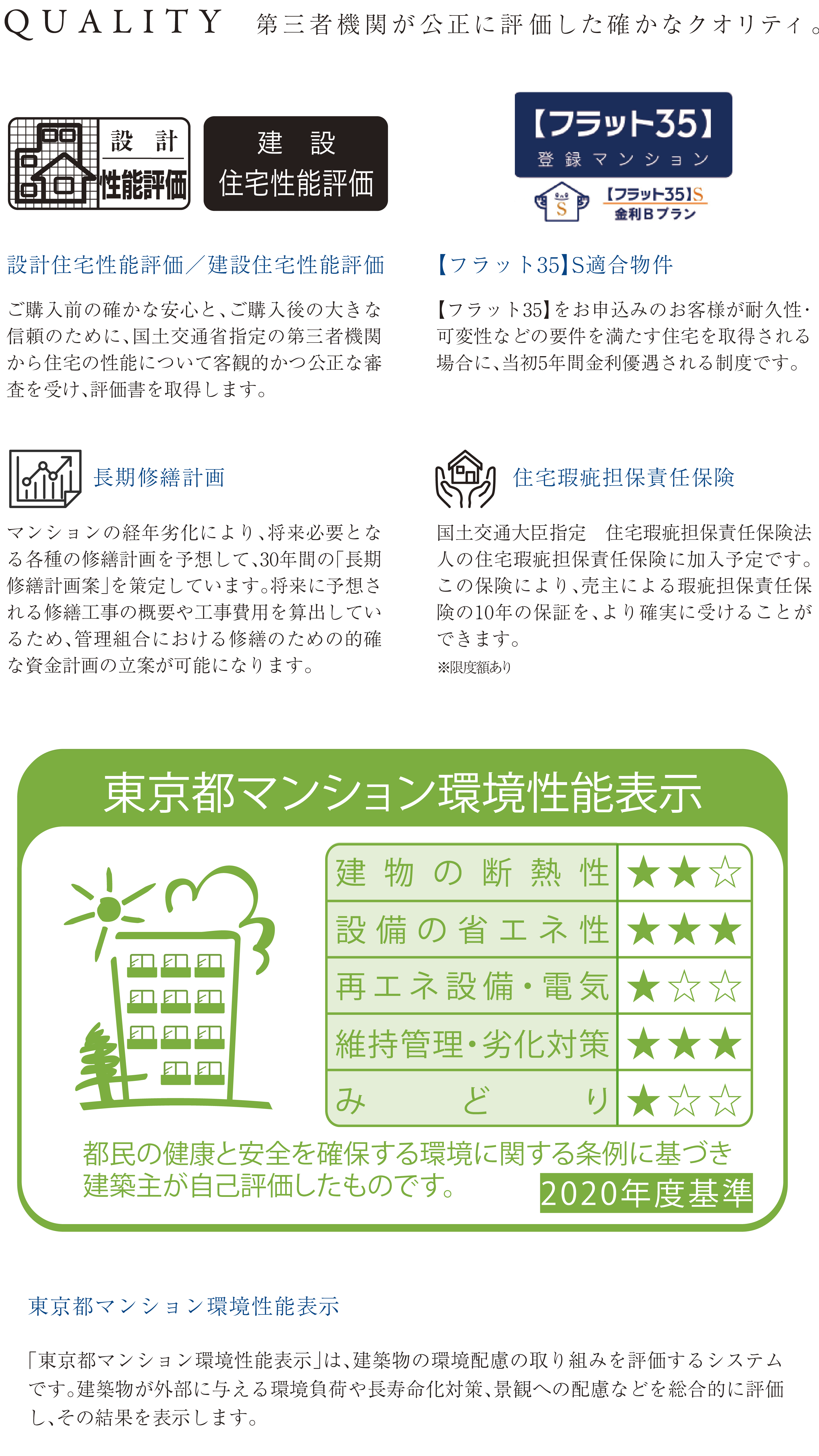 QUALITY 第三者機関が公正に評価した確かなクオリティ。