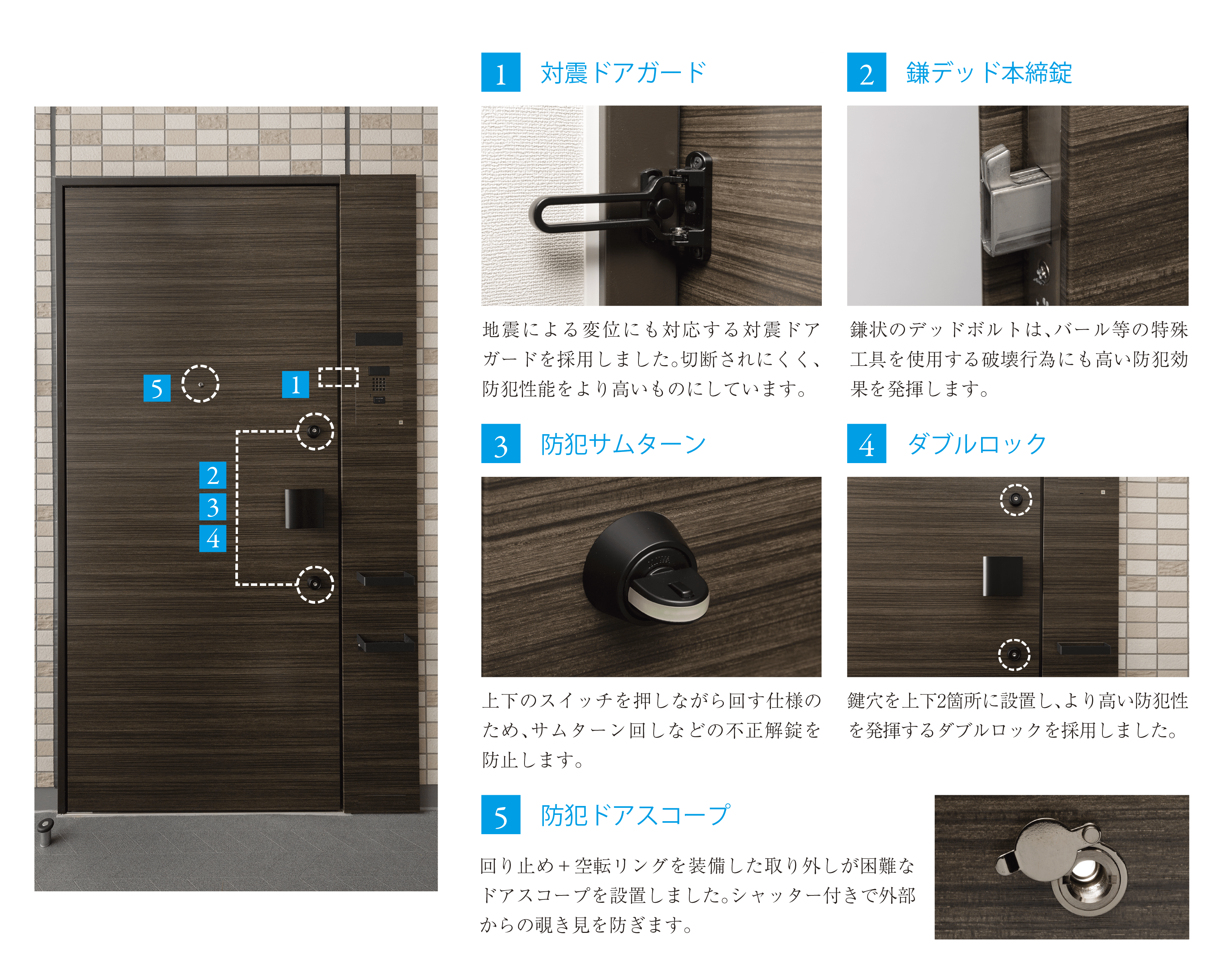 防犯ドア