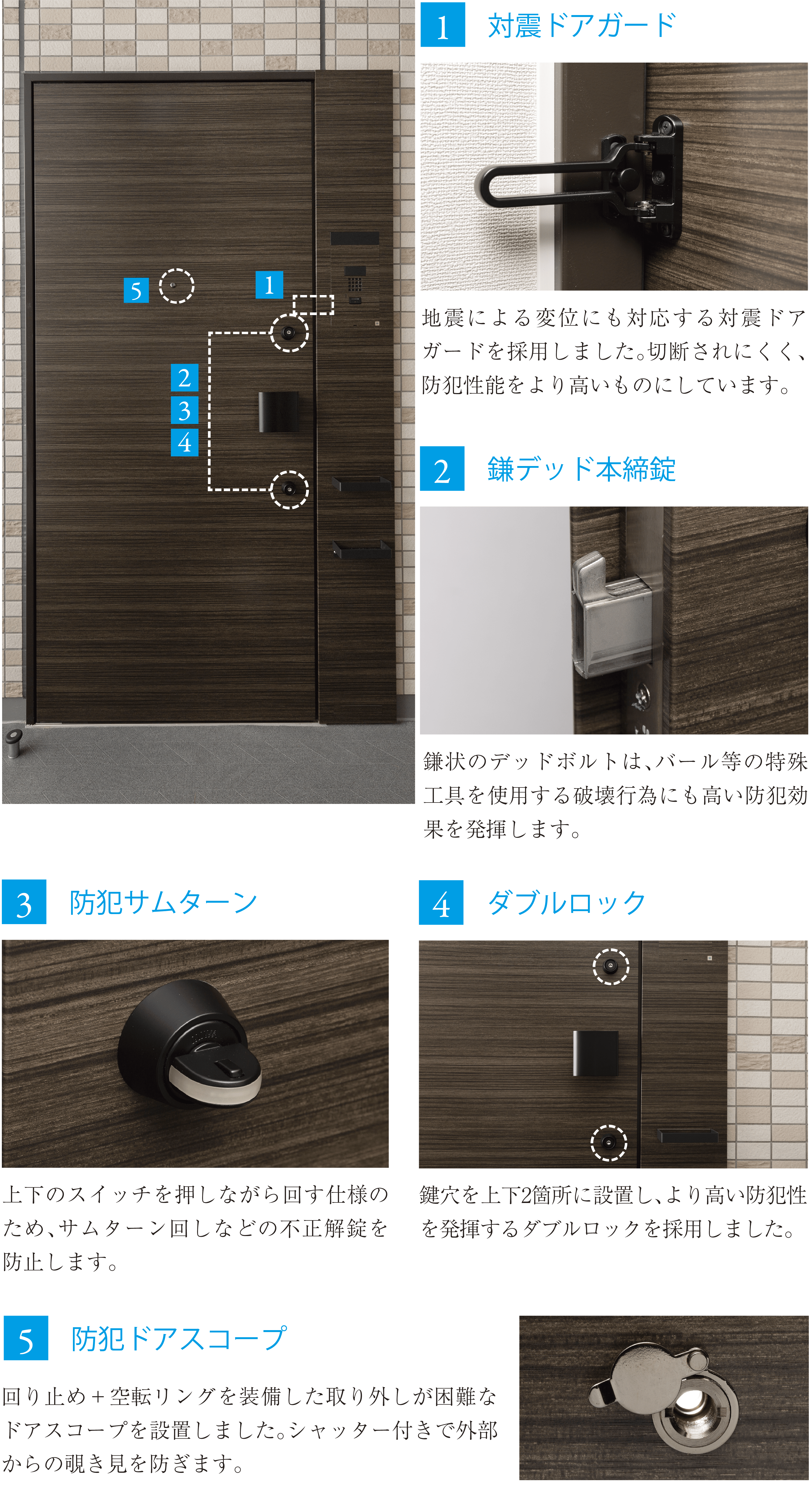 防犯ドア