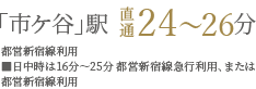 「市ヶ谷」駅