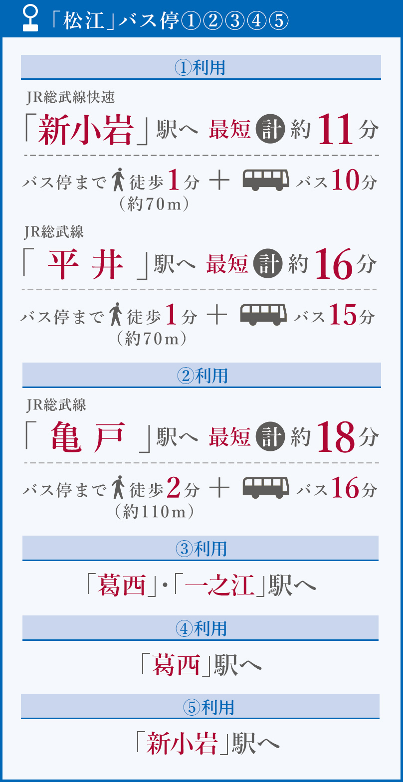 「松江」バス停①②③④