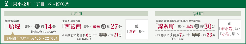 「東小松川二丁目」バス停①②