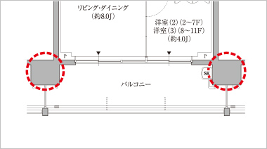 アウトフレーム工法