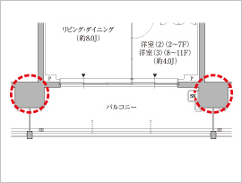 アウトフレーム工法