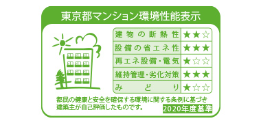 東京都マンション環境性能表示