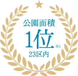 公園面積1位 23区内