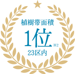 植樹帯面積1位 23区内