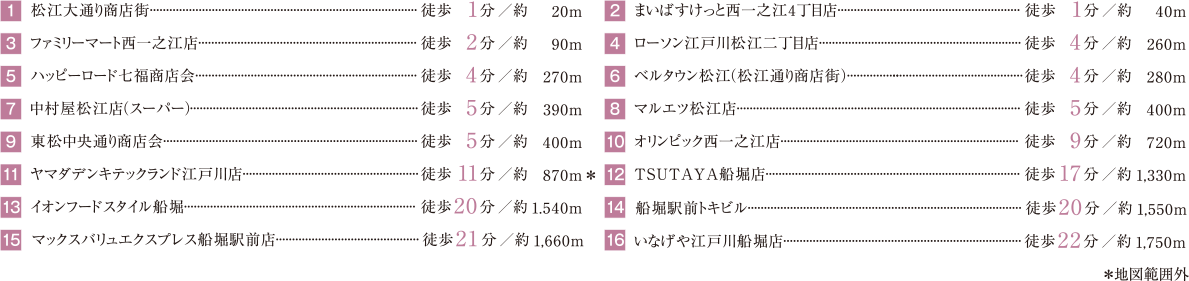 商業施設