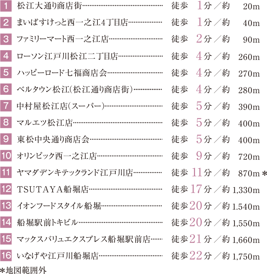 商業施設