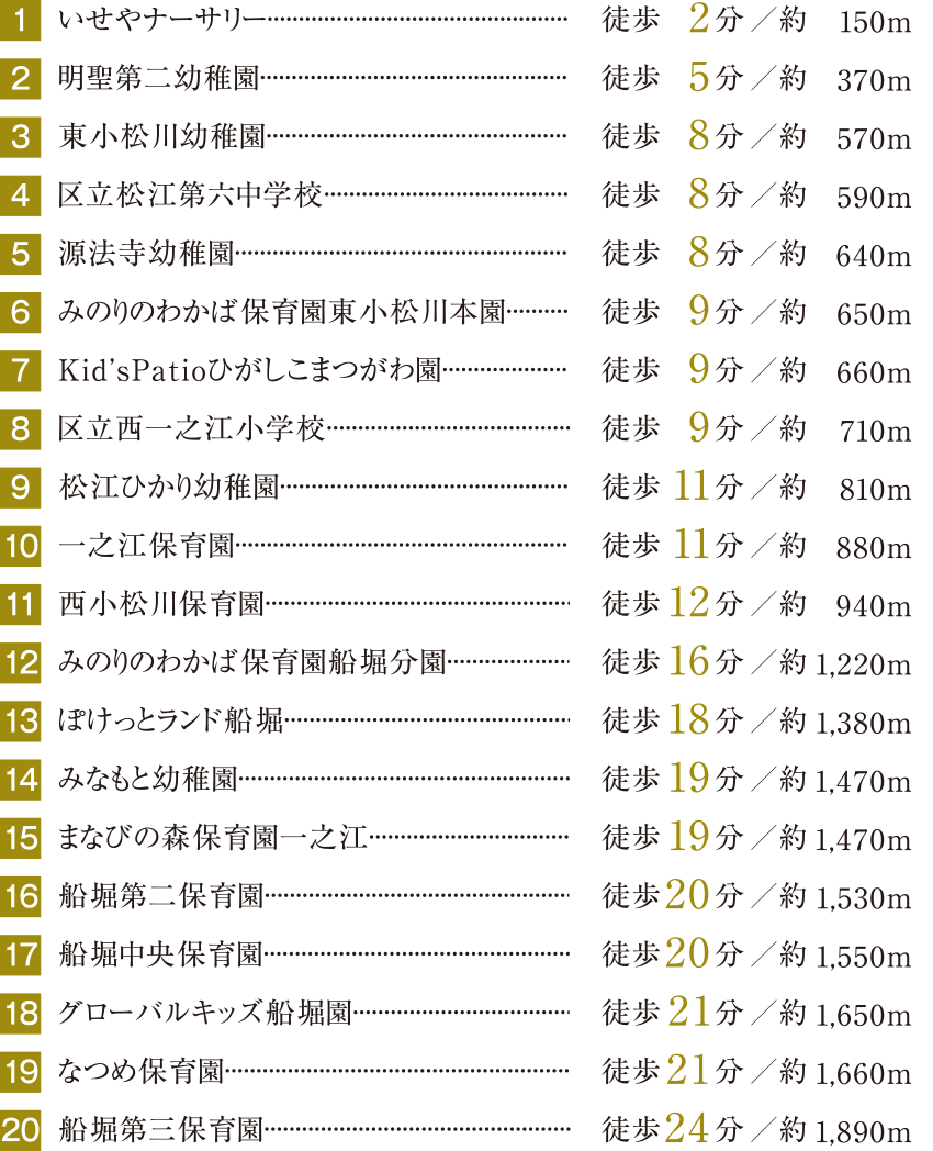 教育施設