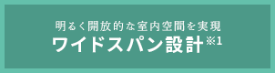 ワイドスパン住戸率66%超