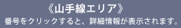 RGA
