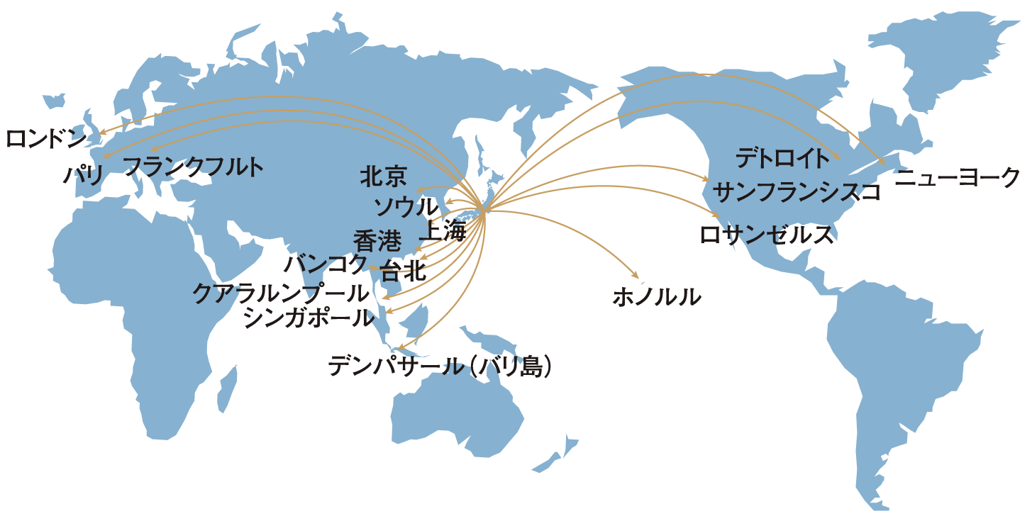 概念図