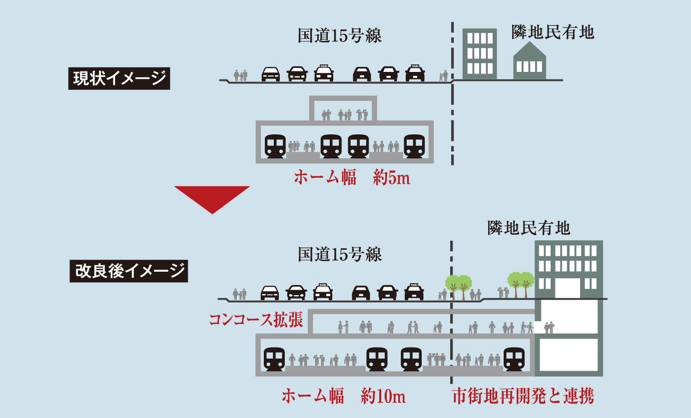 概念図