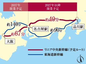 概念図