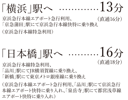 路線図