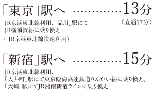 路線図