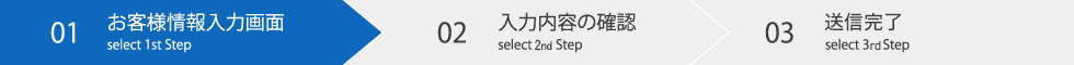 step