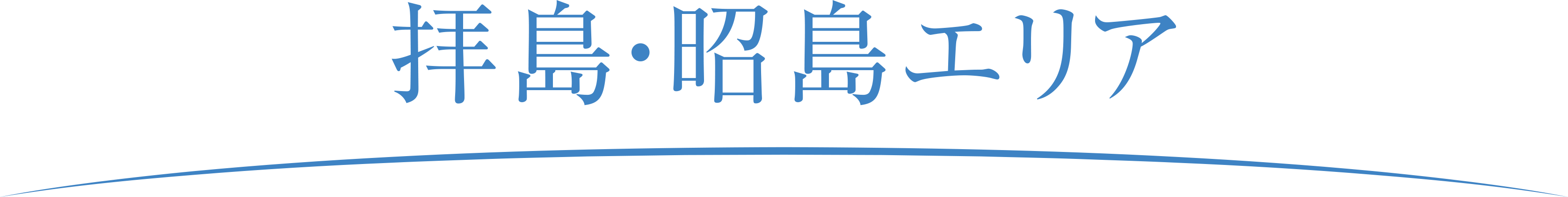 拝島・昭島エリア
