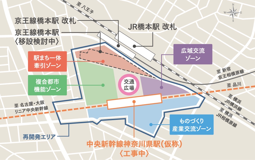 まちづくりの骨格図