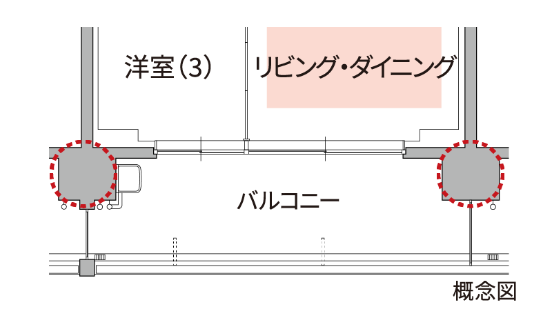 アウトフレーム工法 