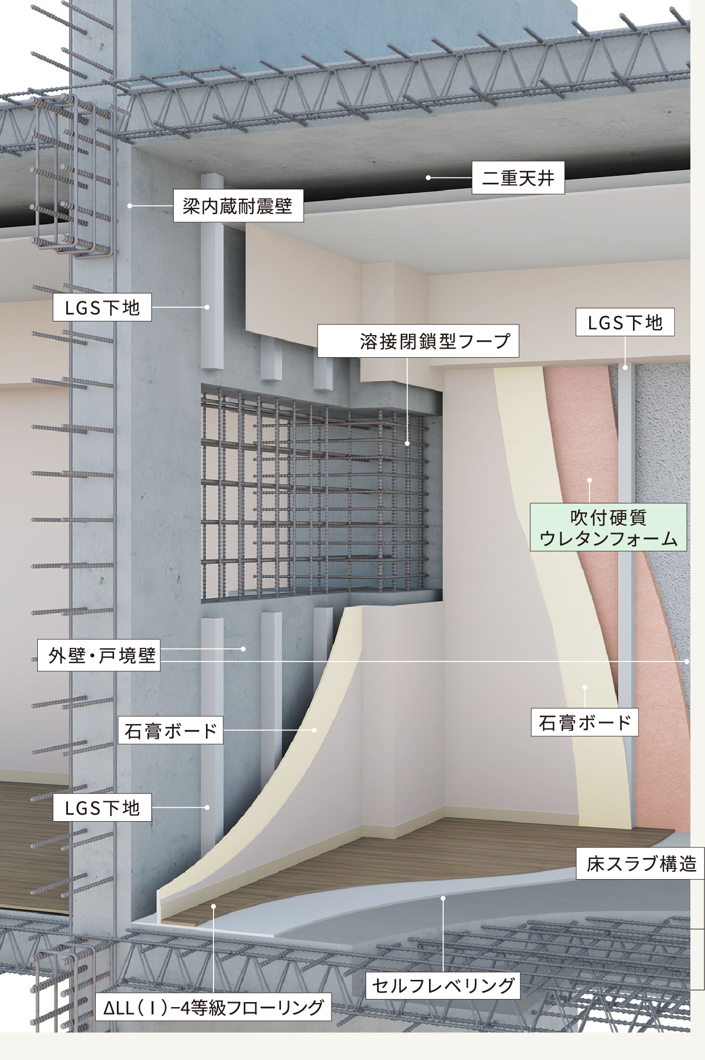 構造概念イメージ図 