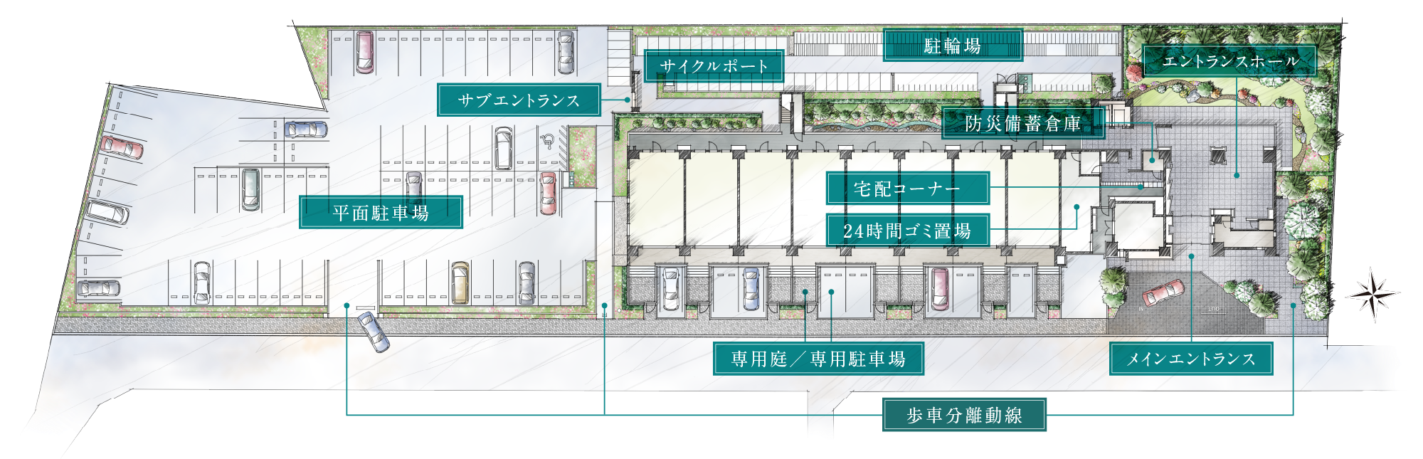［敷地配置完成予想イラスト］