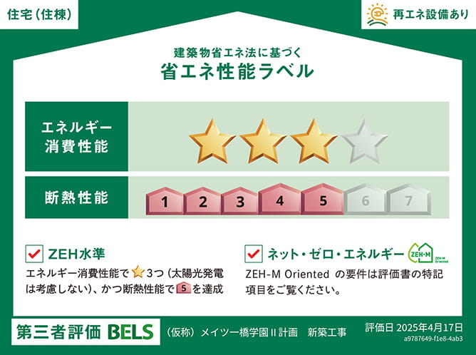 建築物省エネ法に基づく省エネ性能ラベル(第三者評価 BELS)。住宅(住棟)、再エネ設備あり。エネルギー消費性能 星3つ、断熱性能 5。ZEH水準、ネット・ゼロ・エネルギー(ZEH-M Oriented)。評価日 2025年4月17日。