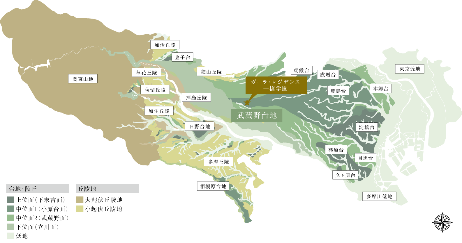 東京の地形概念図