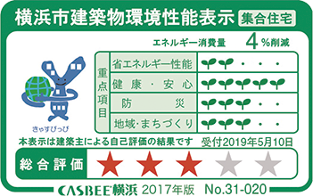 横浜市建築環境性能表示
