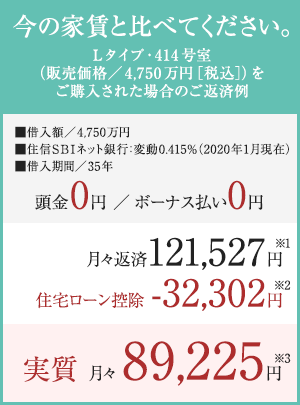 返済例