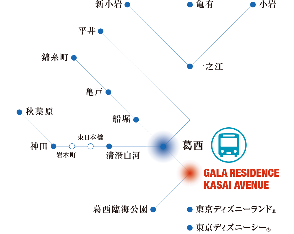 バス路線図