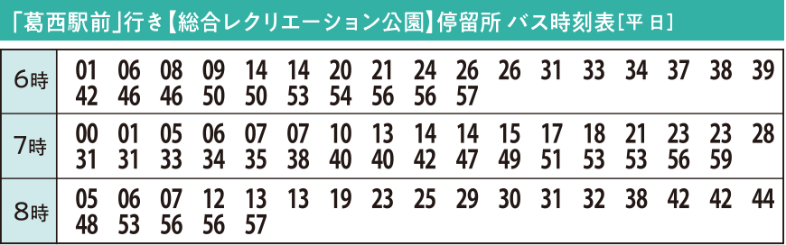 2駅2路線アクセス 公式 ガーラ レジデンス葛西パークブライト 東京メトロ東西線 葛西 駅利用 江戸川区の新築分譲マンション