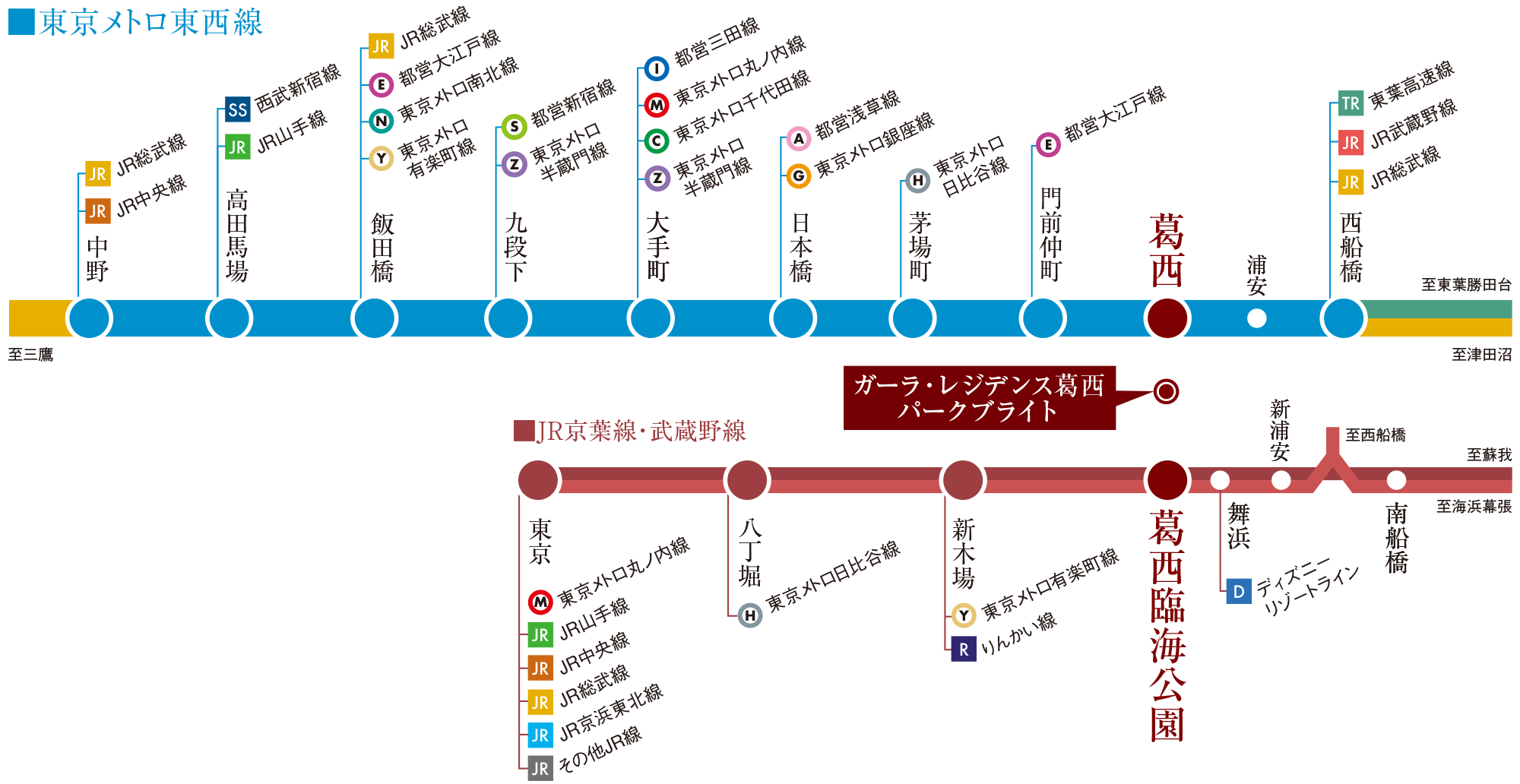 2駅2路線アクセス 公式 ガーラ レジデンス葛西パークブライト 東京メトロ東西線 葛西 駅利用 江戸川区の新築分譲マンション