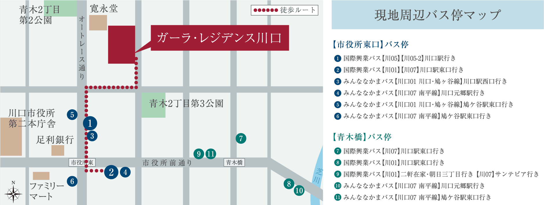 現地周辺バス停マップ