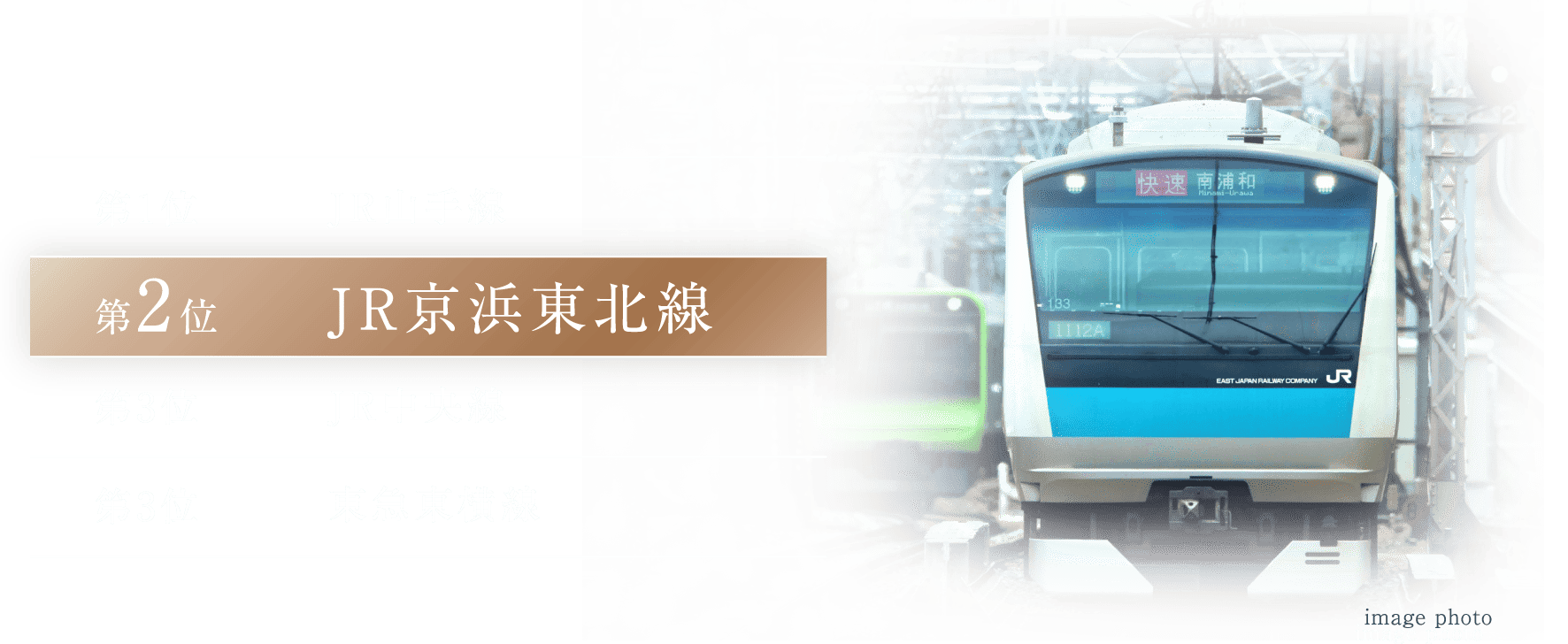 ランキング詳細