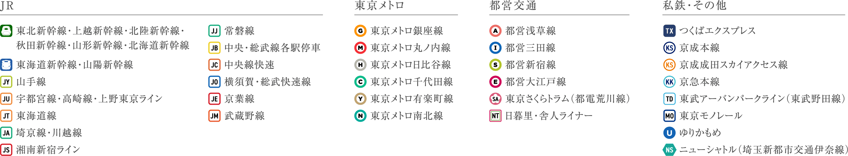 停車駅