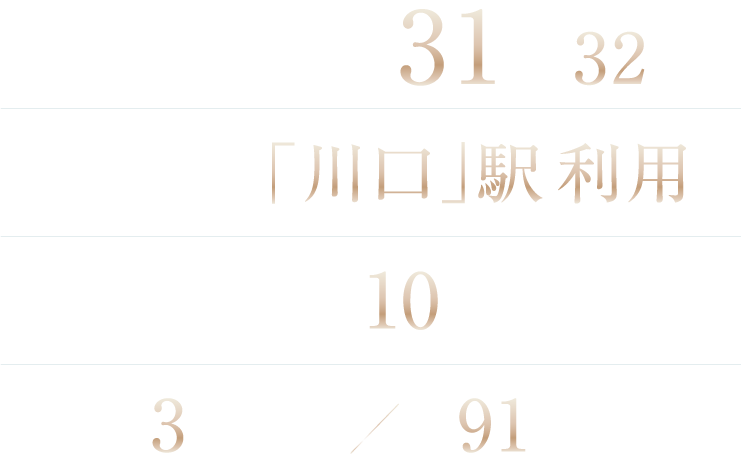 都心ダイレクトアクセス「東京」駅へ直通31～32分 JR京浜東北線「川口」駅利用 眺望・採光に恵まれた地上10階建て 3LDK／全91邸