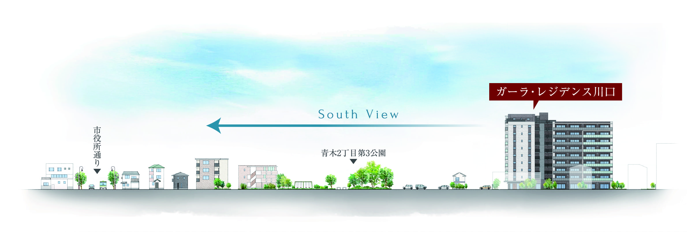立地概念イラスト