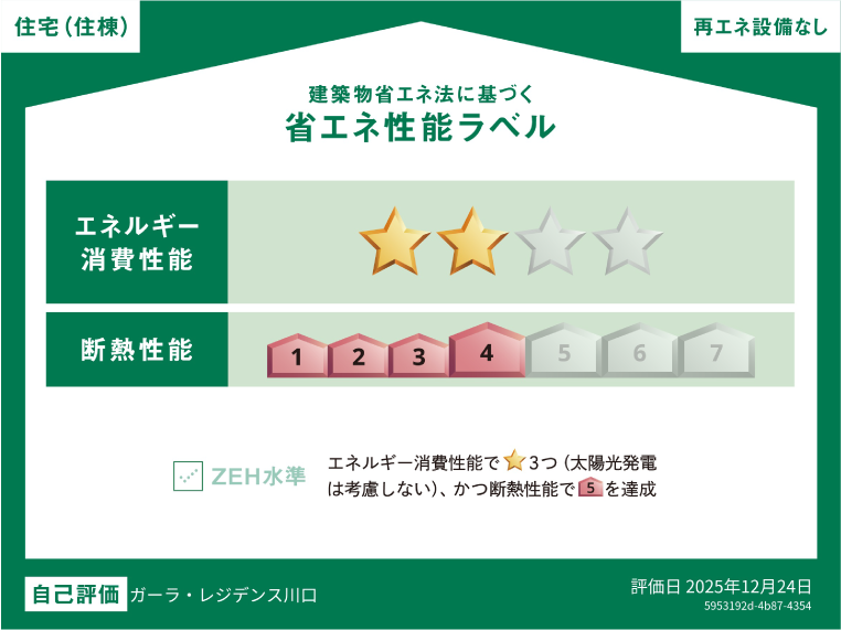 埼玉省エネルギー住宅ラベル・省エネ性能ラベル