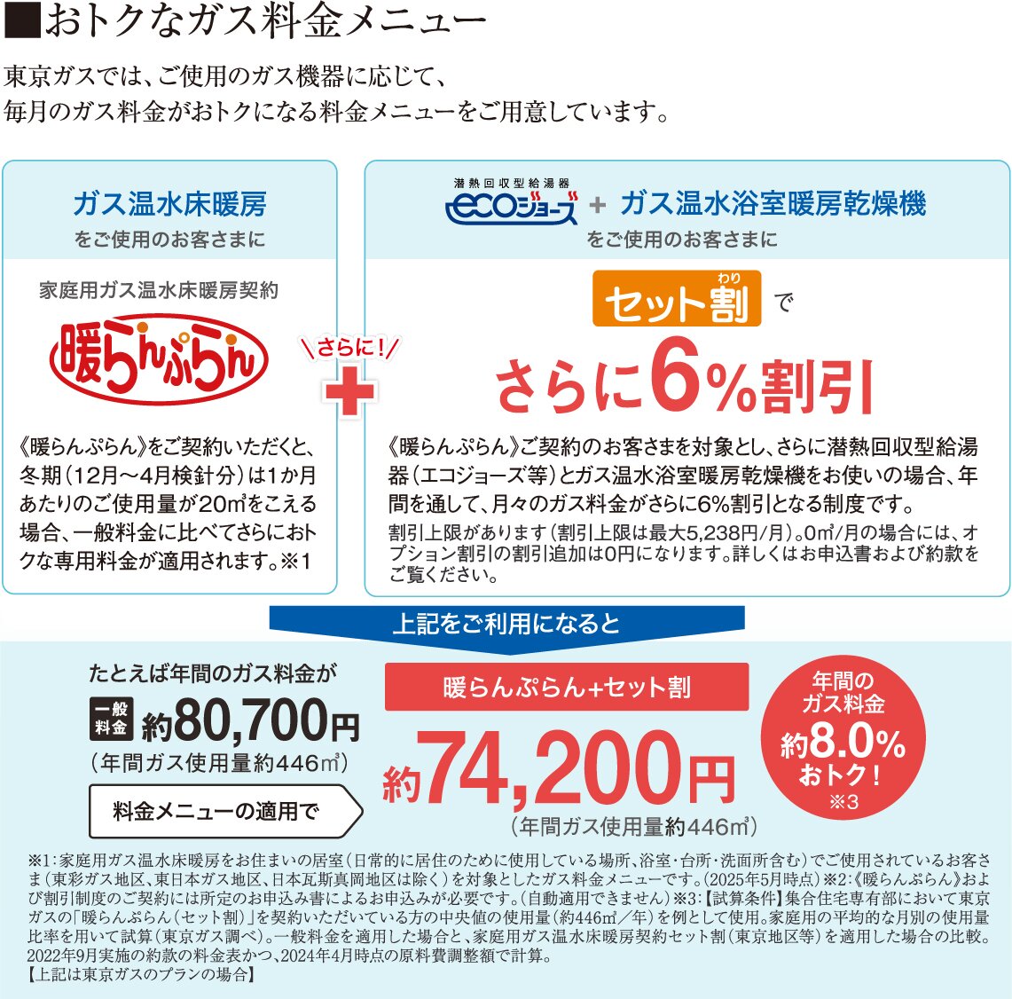 おトクなガス料金メニュー