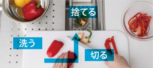 スペースを広く、効率的に