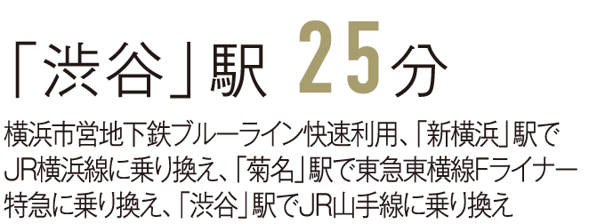 「渋谷」駅 25分