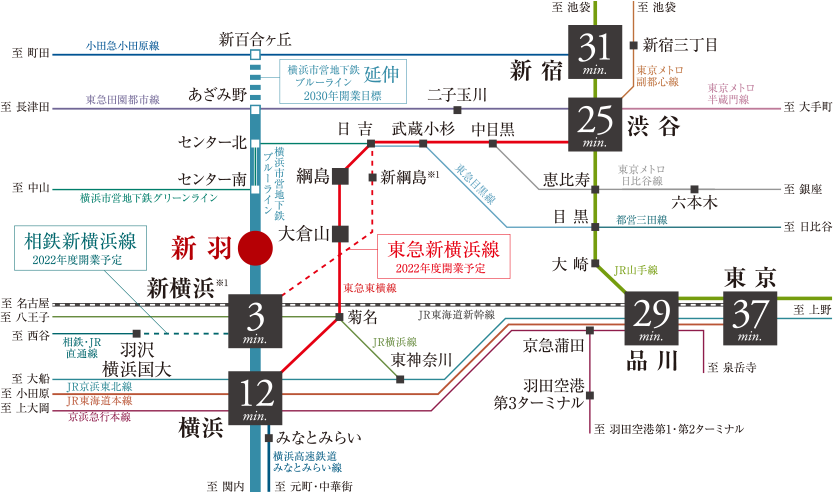 路線図