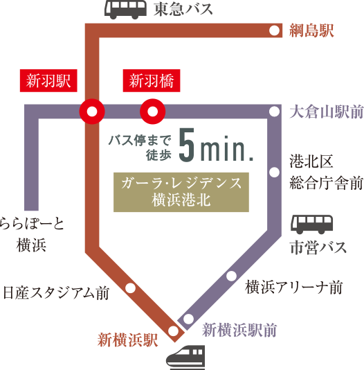 路線図