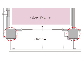 アウトフレーム工法