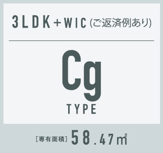 Cg TYPE