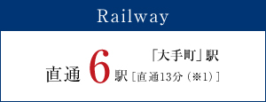 Railway