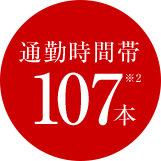 SISHI OJIMA