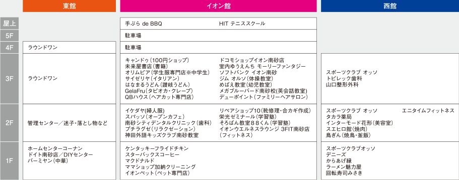 営業時間・店舗情報はこちら